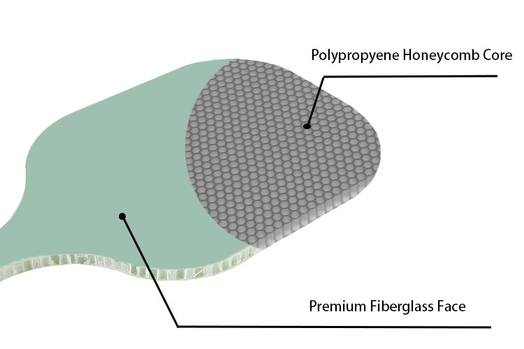 fiberglass pickleball paddles structure