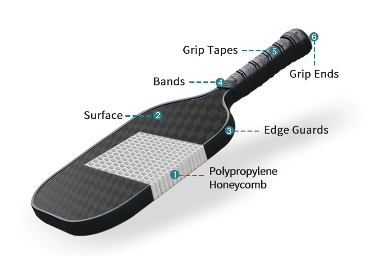 Structure of top 12k Carbon Fiber Pickleball Paddles